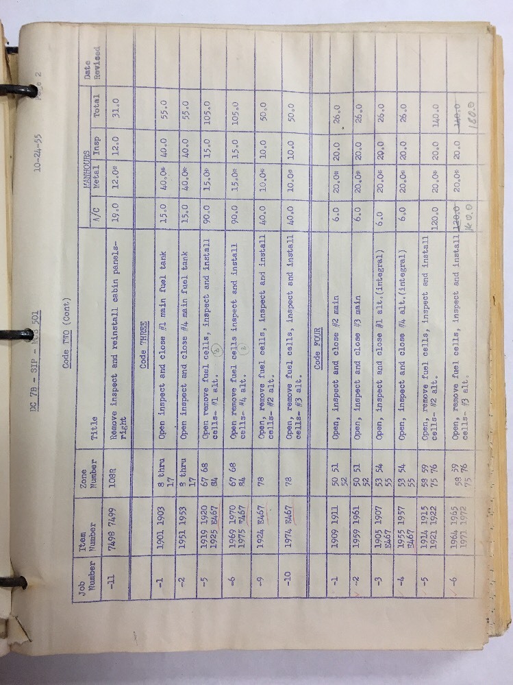 Douglas DC7B Original Structural Inspection Program Pan American World Airways