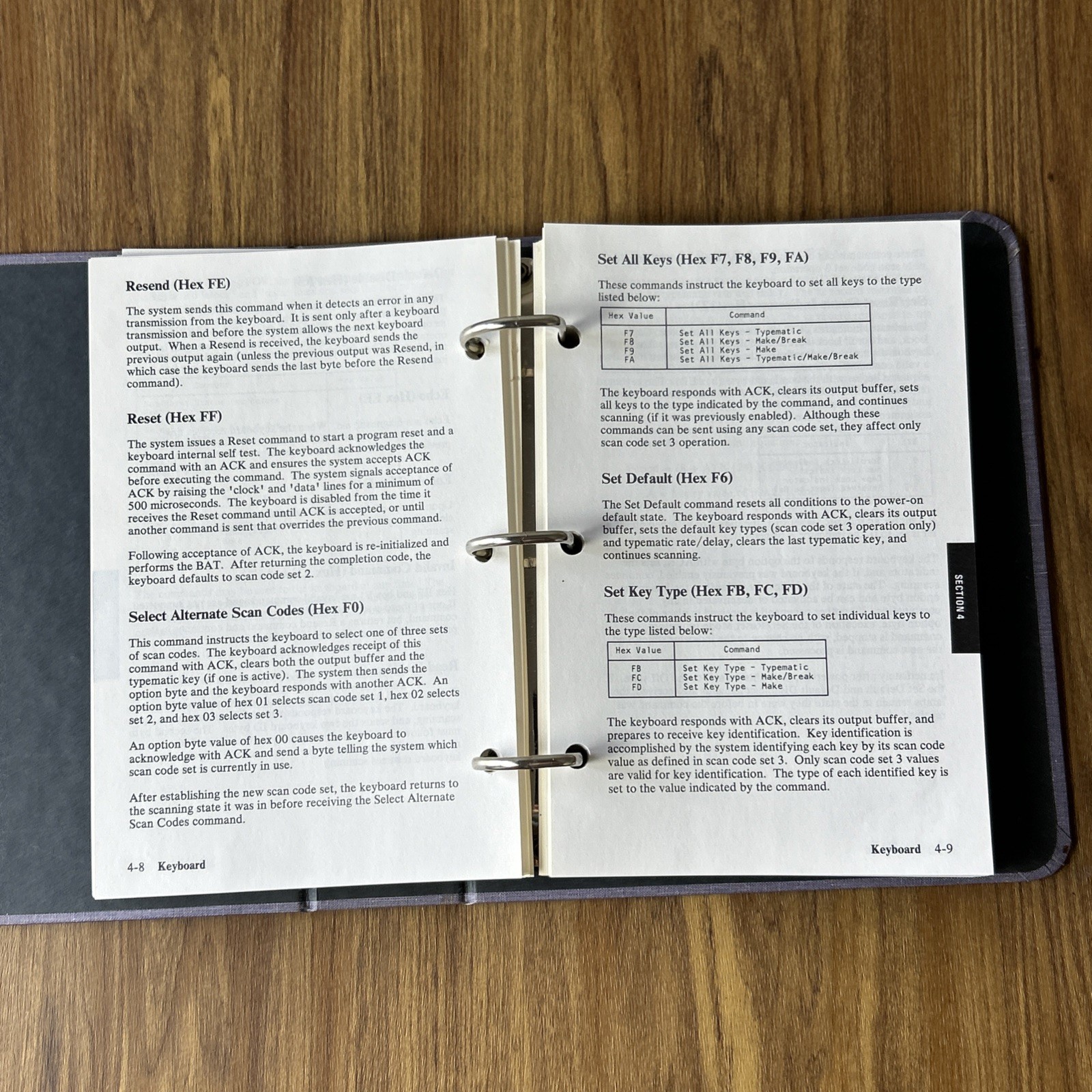 IBM Personal Computer XT Model 286 Technical Hardware Reference Manual 68X2210