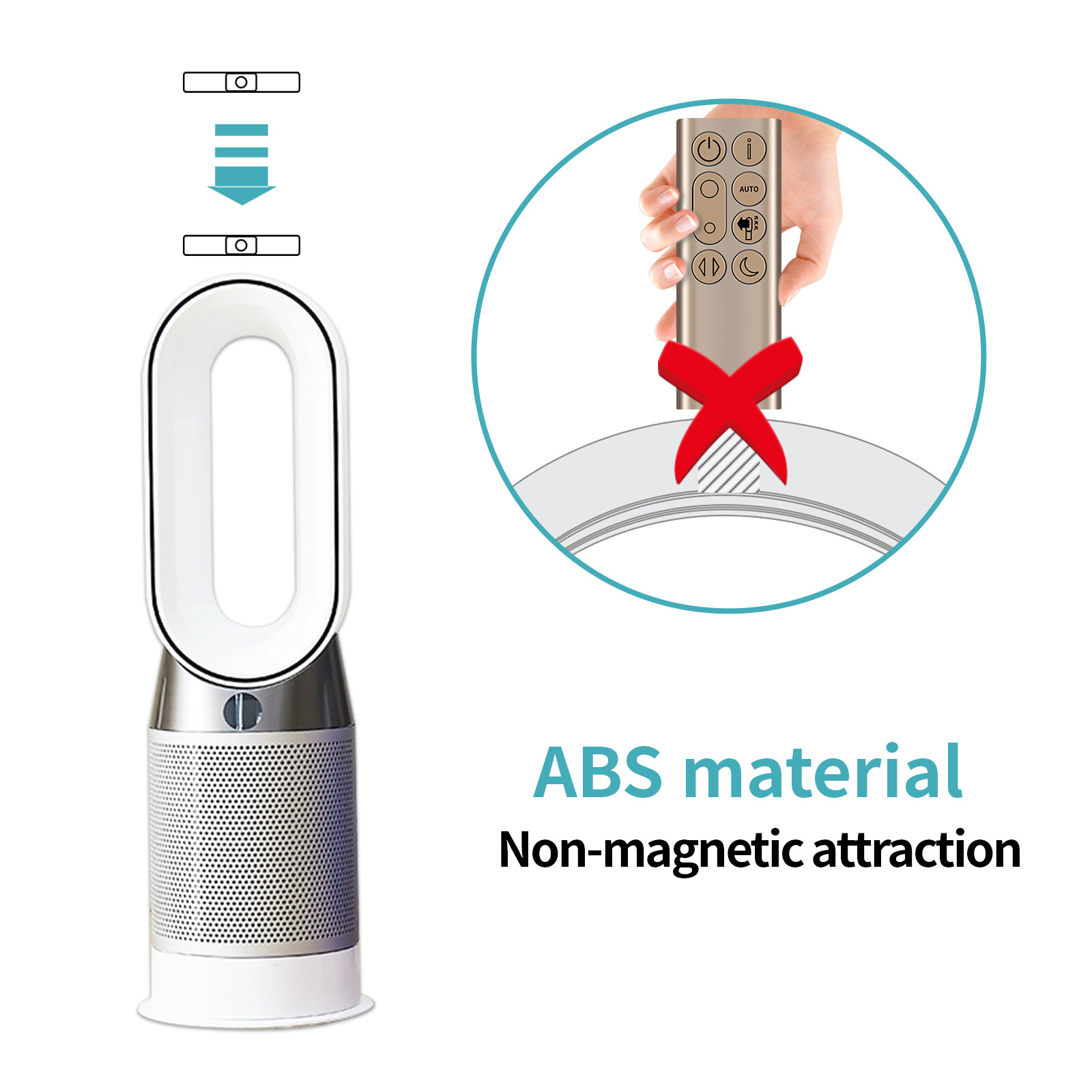 Remote Control For Dyson DP04 TP04 TP06 TP07 TP09 Purifying Tower Fan -Golden