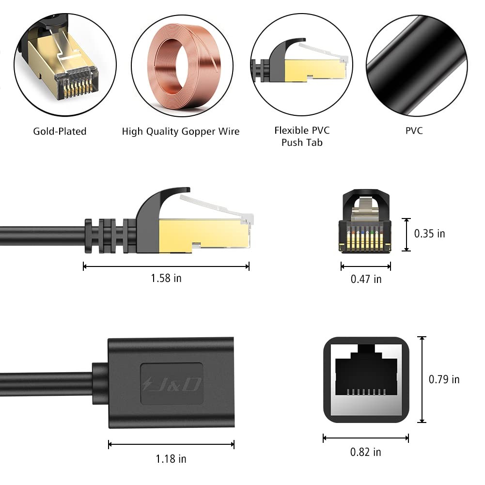 J&D Ethernet Extension Cable, Cat 6 Ethernet Extender Cable Adapter (6 Feet) ...
