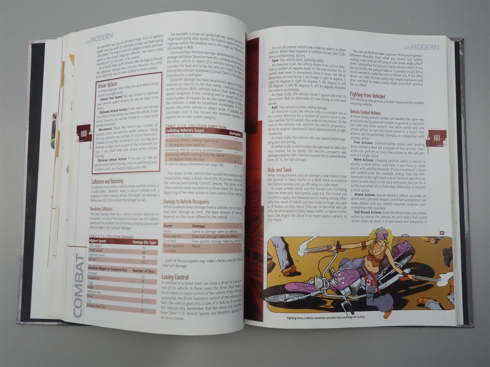 d20 Modern Roleplaying Game Core Rulebook