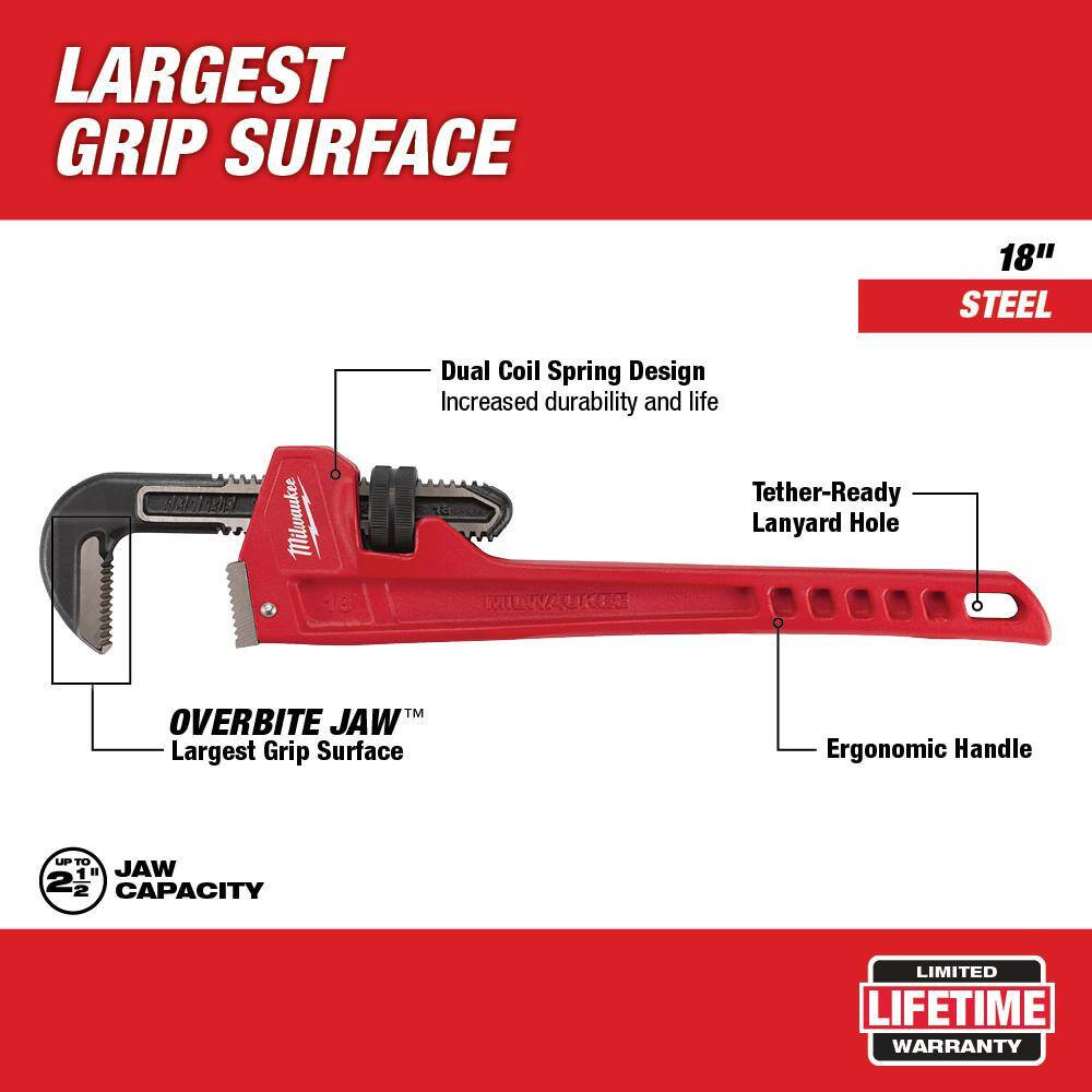 18 In. Steel Pipe Wrench