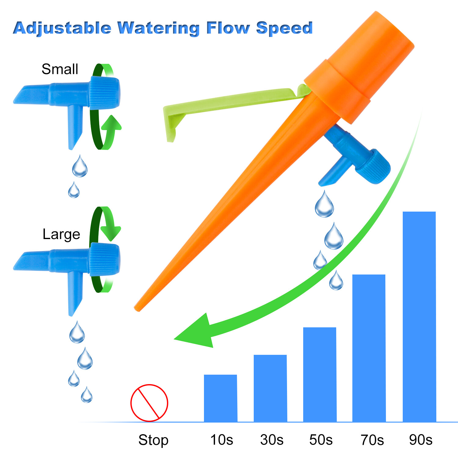 12PCS Garden Tools Automatic Self Watering System Plant Water Drip Irrigation
