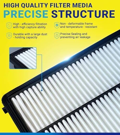 Engine Cabin Air Filter Set for (2018-2024) Kicks 1.6L Gas Only, (2020-2025)