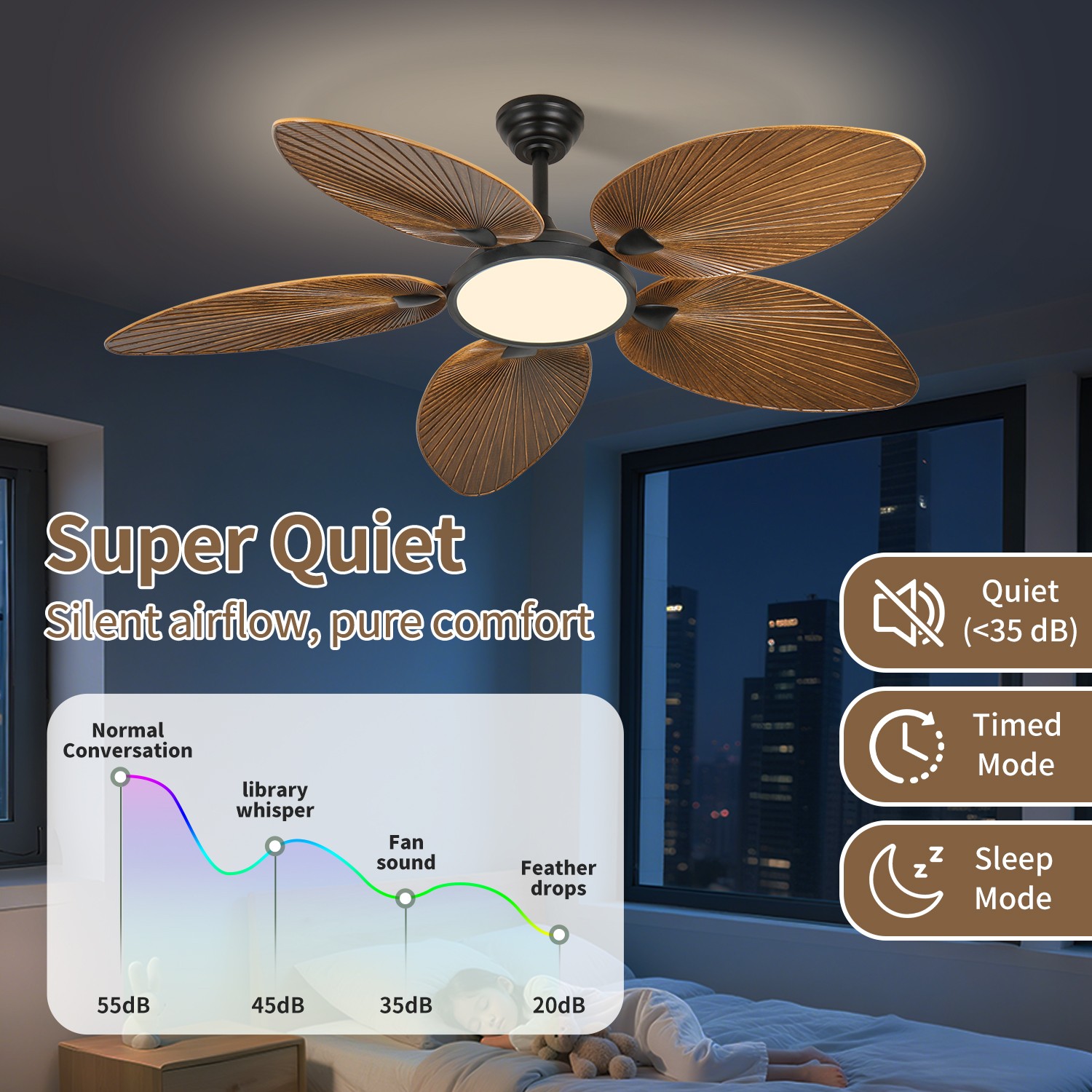 52 Inch Tropical Ceiling Fan with LED Light, Palm Leaf Design, Remote Control