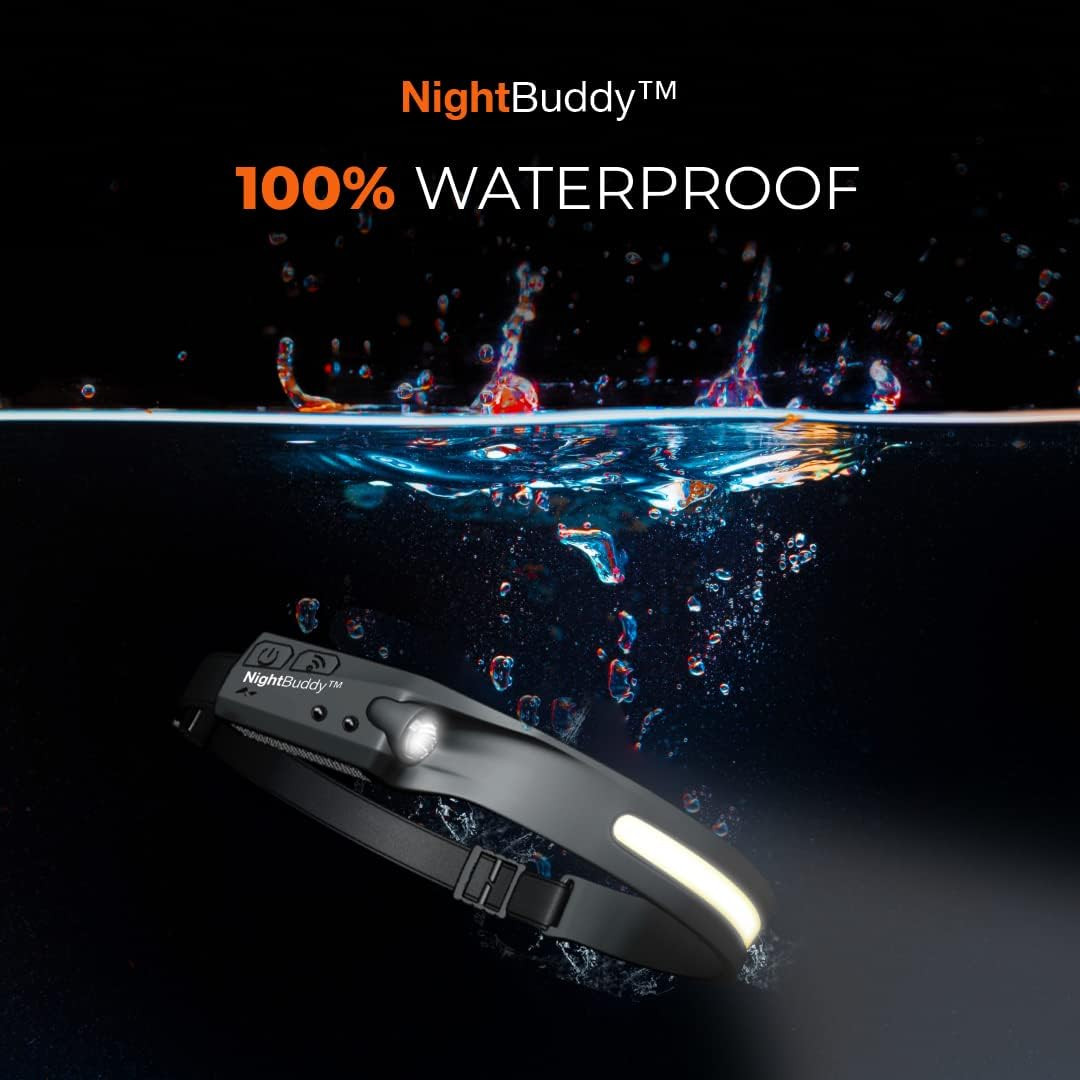 the Original LED Headlamp Rechargeable Flashlight for Adults Camping Essentials