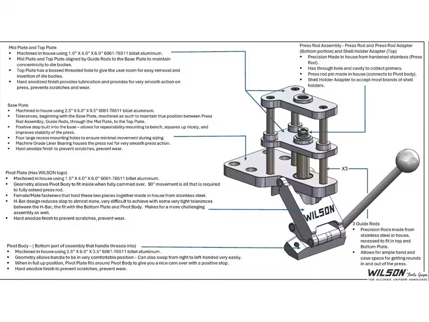 L.E. Wilson Single Stage Reloading Press
