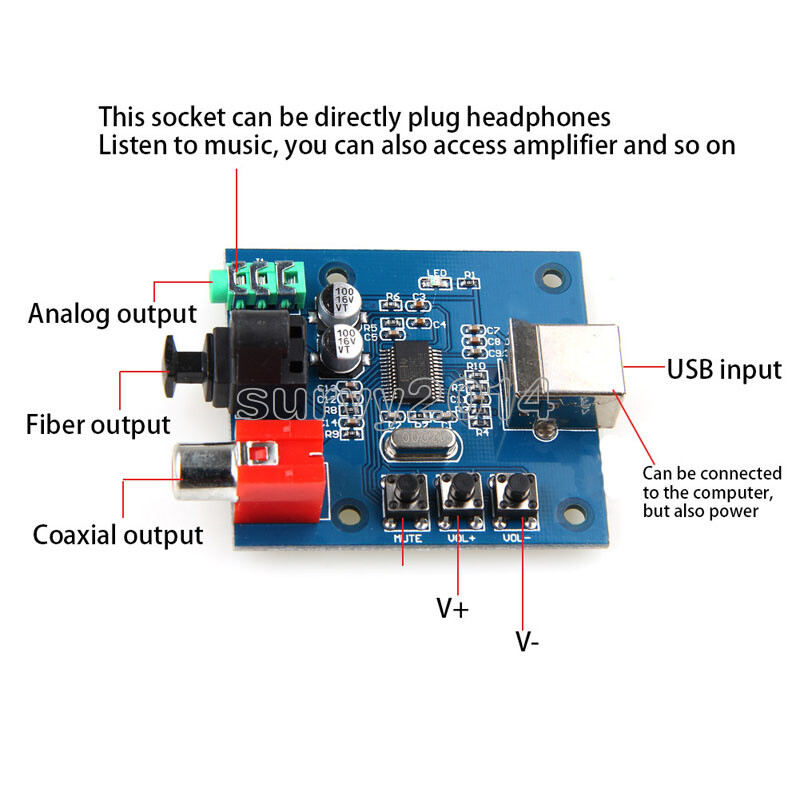 PCM2704 USB DAC to S/PDIF Sound Card Decoder Board 3.5mm Analog Output F/PC NEW