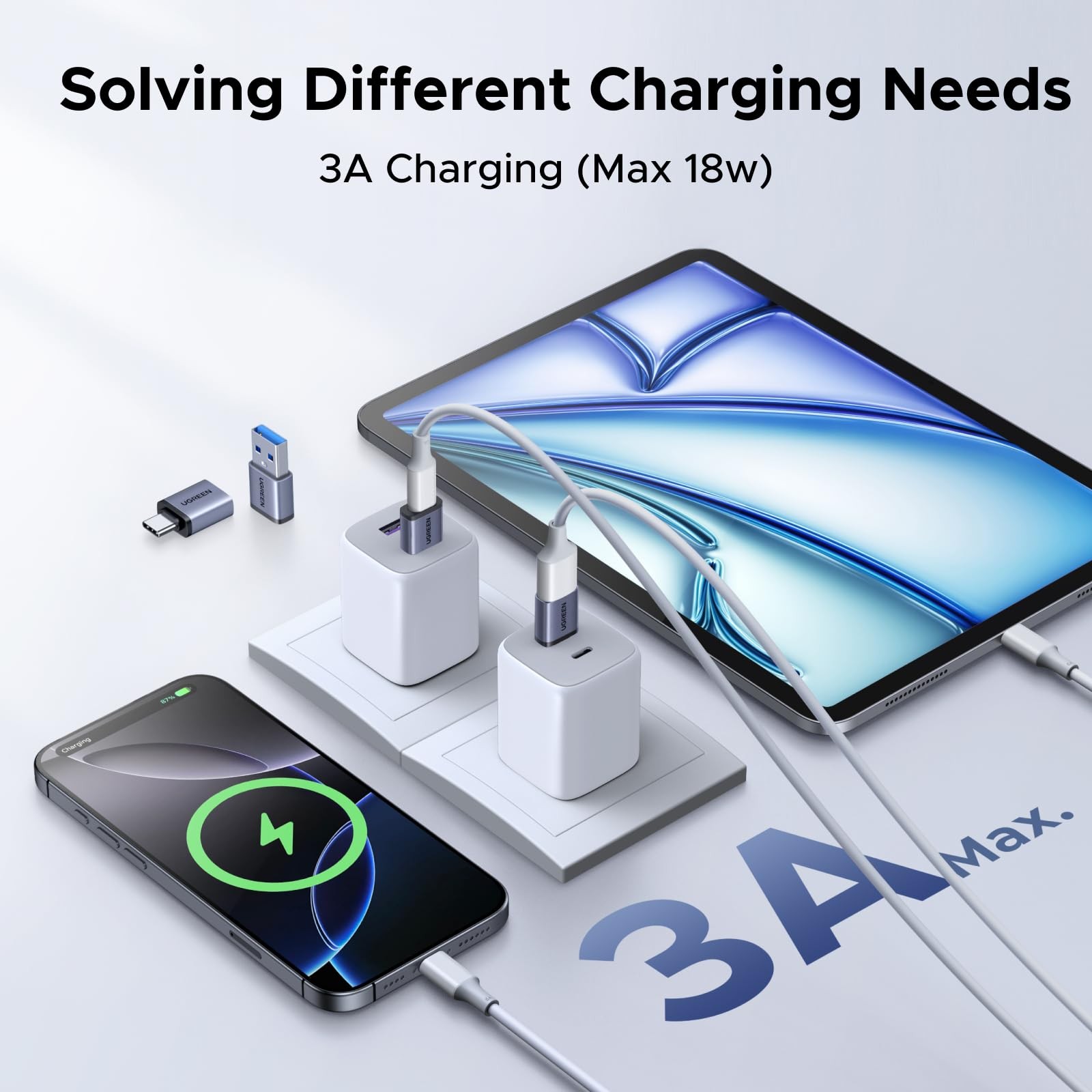 UGREEN USB to C Adapter & C Combo 4-Pack, 10Gbps Space