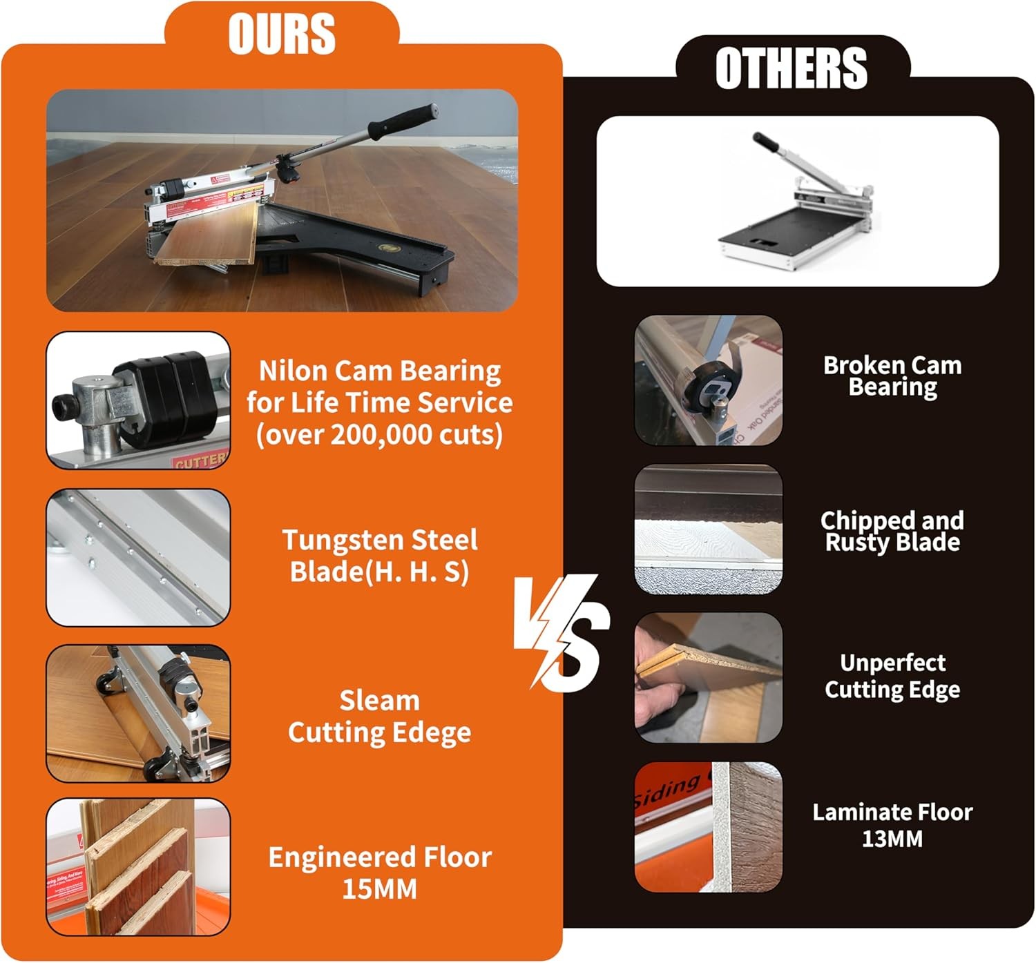 13” Vinyl Floor Cutter with Wheels – Easy Angle & Length Cutting, Flooring Tools
