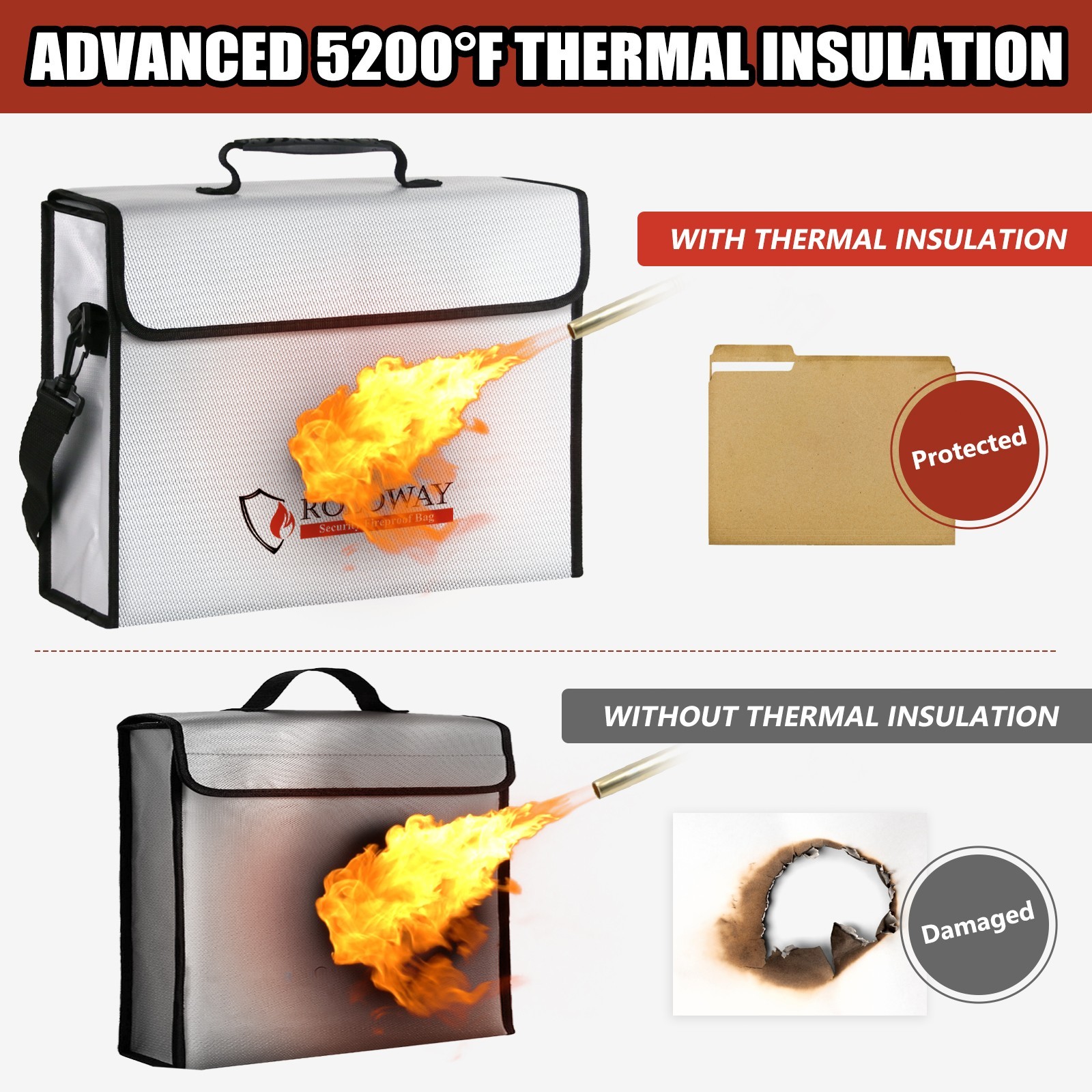 5200F Fireproof Document Bag Large Lockable Water Resistant Safe Box 15x12x5
