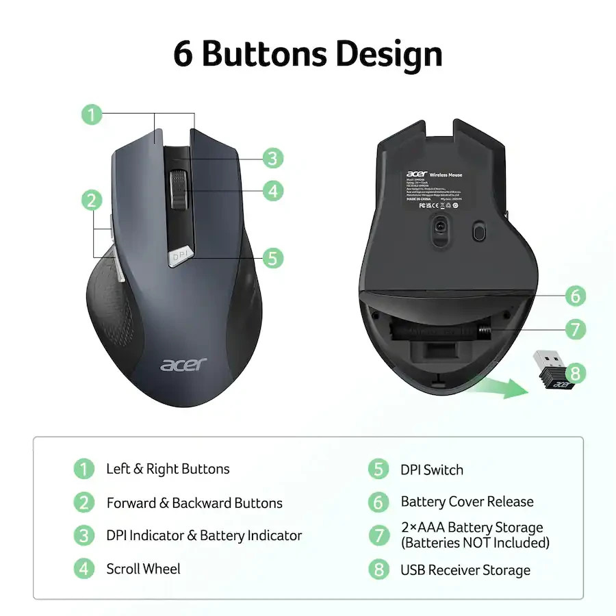 Acer Wireless Mouse for Laptop 2.4GHz Computer Mouse 3 Adjustable