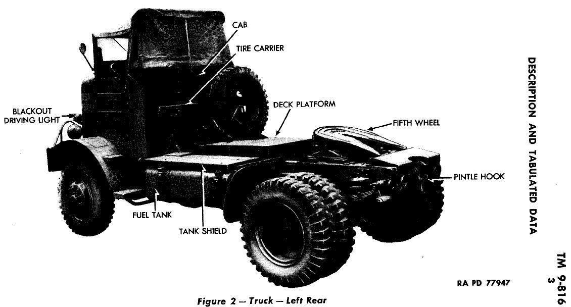 337 page TM 9-816 1944 AUTOCAR Model U-7144T 4x4 Tractor Truck Manual on CD