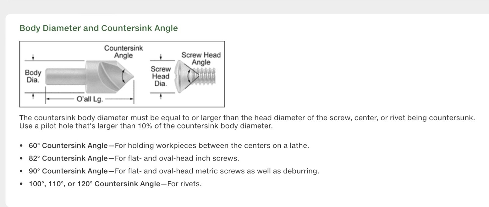 5/8" Countersink 82 degrees single flute 3/8 shank