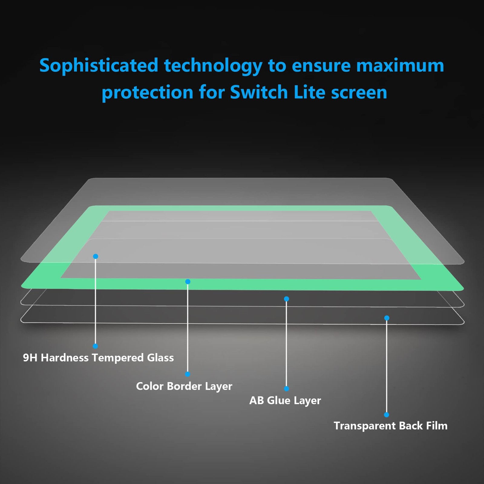 Switch Lite protective film mint green