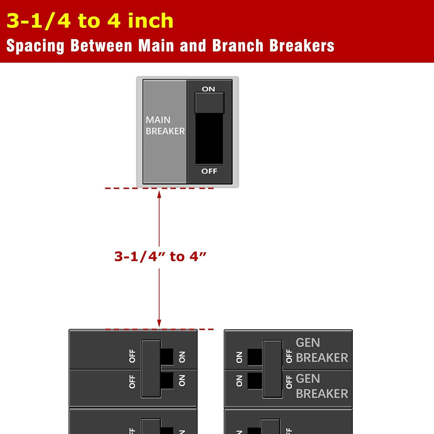Generator Interlock Kit Compatible Square D Vertical Main 150 200 Amp