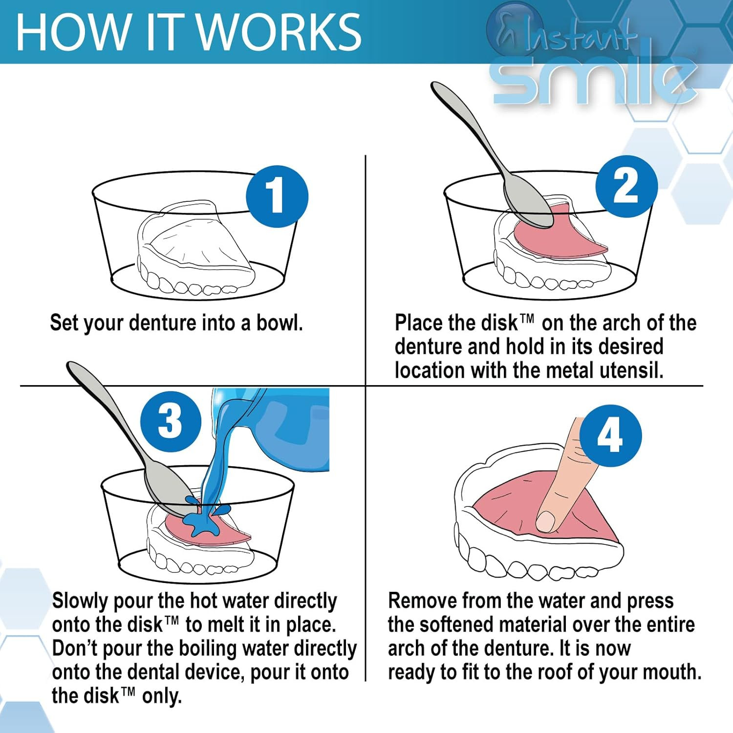 - the Disk Denture Reliner - Forms Using Hot Water