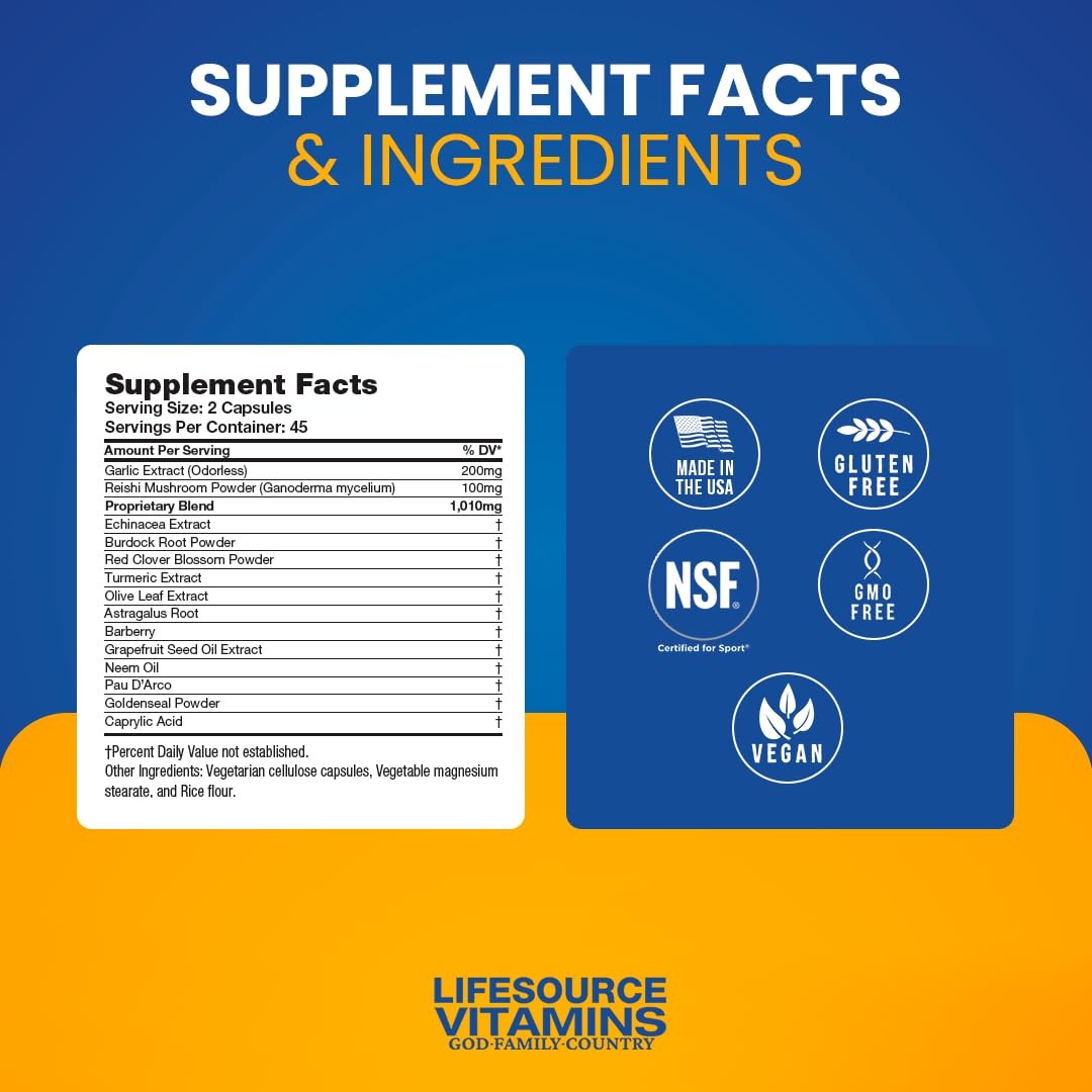 LifeSourceVitamins Tooth Gum - Anti-B - Support - 90 Caps - Proprietary Form...