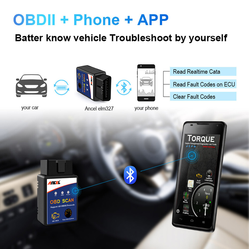 For Android Bluetooth ELM327 Scanner OBD2 Code Reader Engine Car Diagnostic Tool