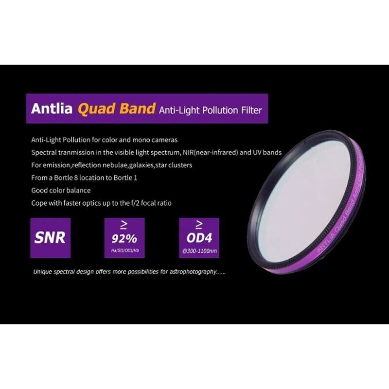 ANTLIA 4-Channel Quad Band Astronomical Filter Anti-light Pollution Filter TOP