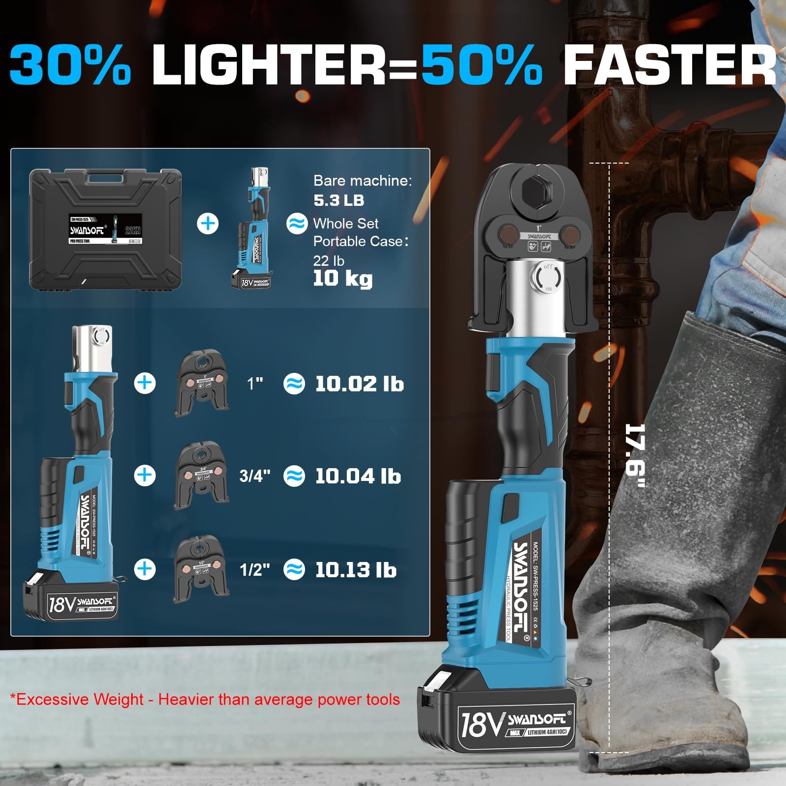 SWANSOFT Pro Press Tool, 18V 4Ah Battery Electric Hydra