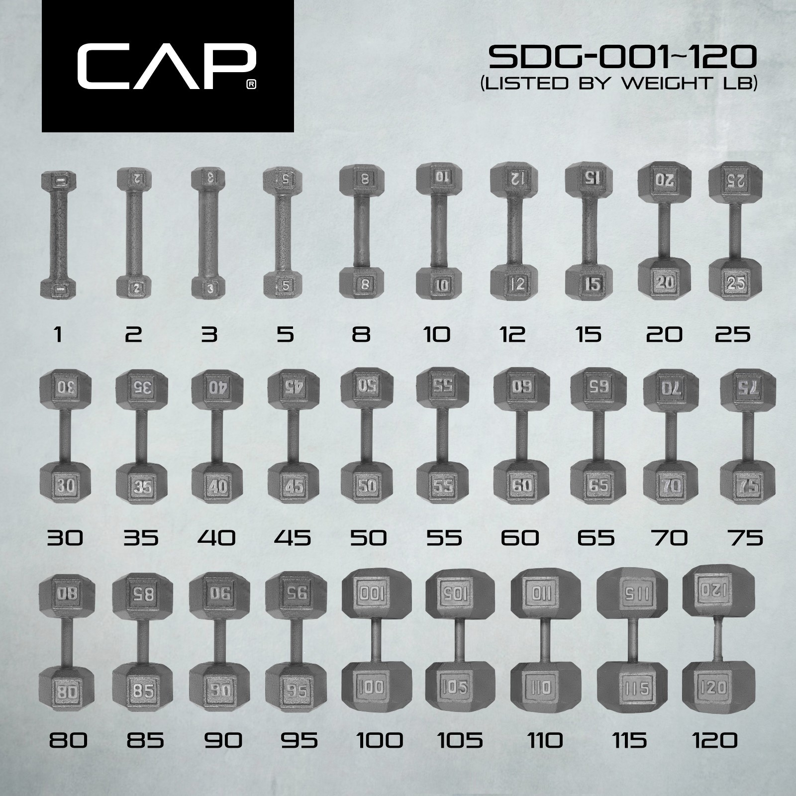 CAP Barbell 30lb Cast Iron Hex Dumbbell, Single