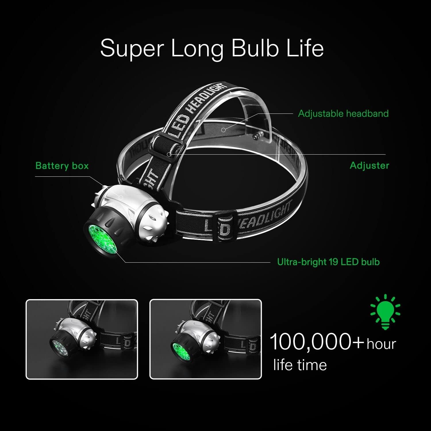 19-Bulb LED Green Light Grow Room Headlight