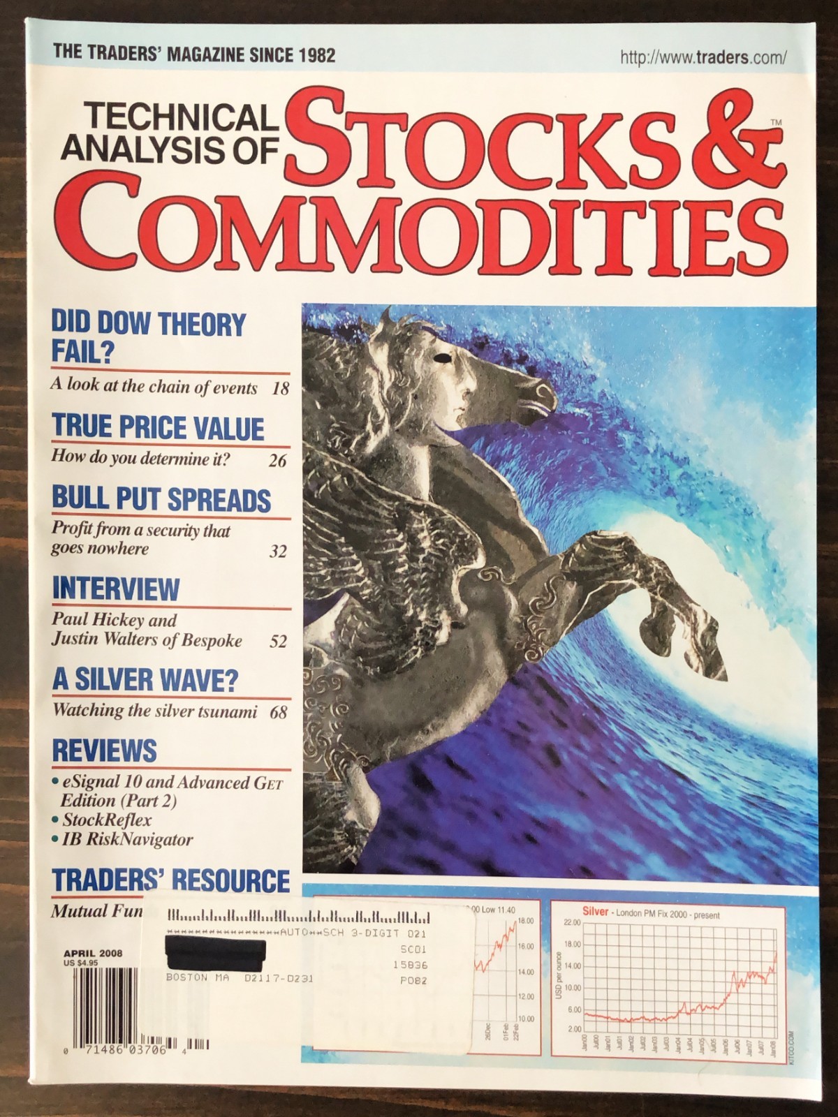 2008 Technical Analysis of Stocks & Commodities Magazine - Lot of 1 (April)