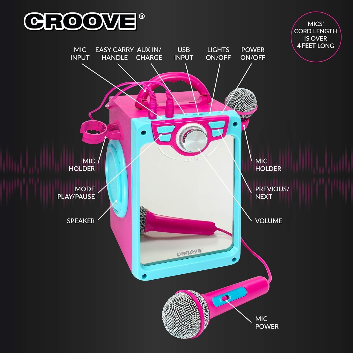 Portable Karaoke Machine with 2 Microphones