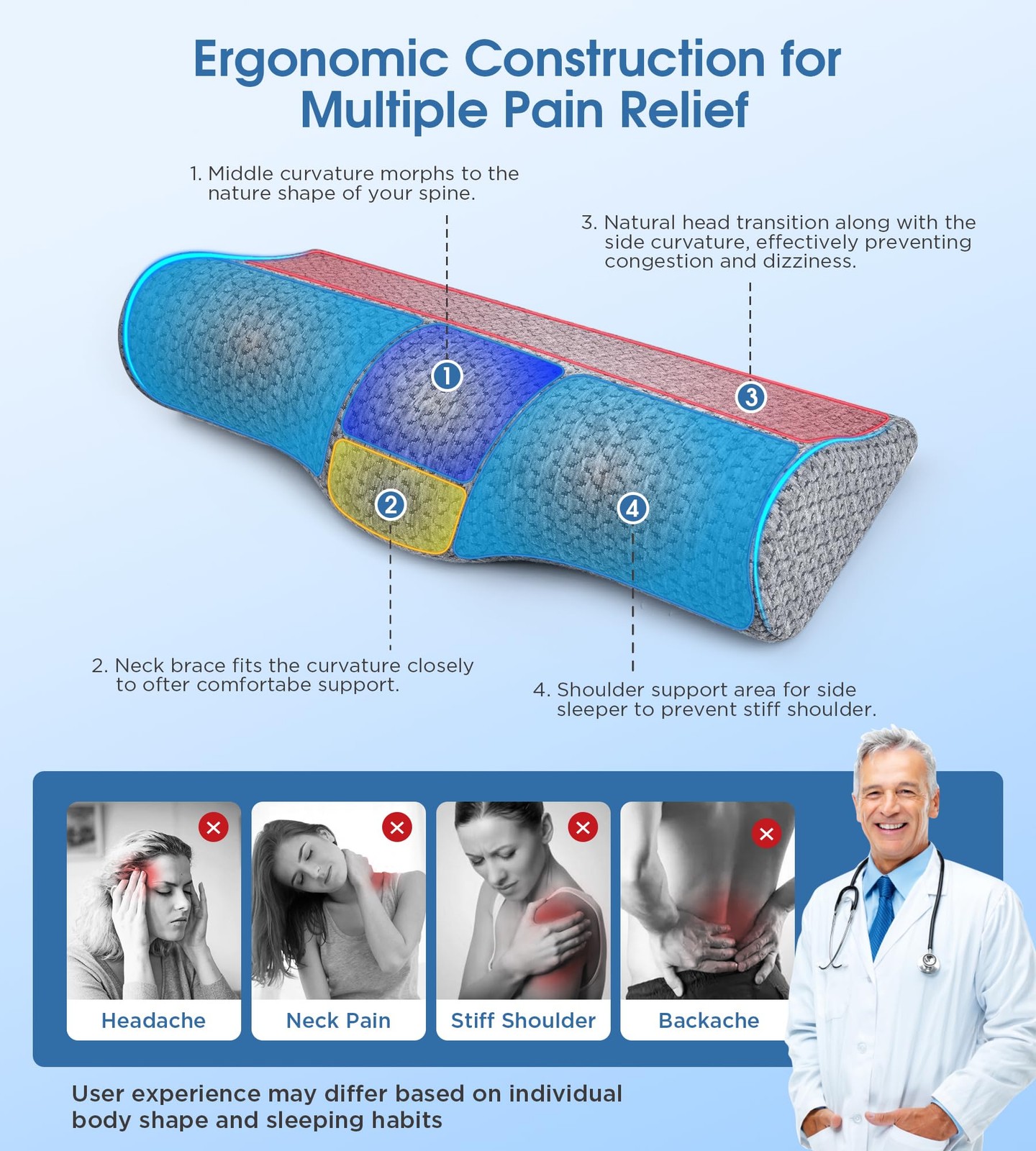 Cervical Neck Pillows for Pain Relief Sleeping, High-Density Memory Foam Pillow