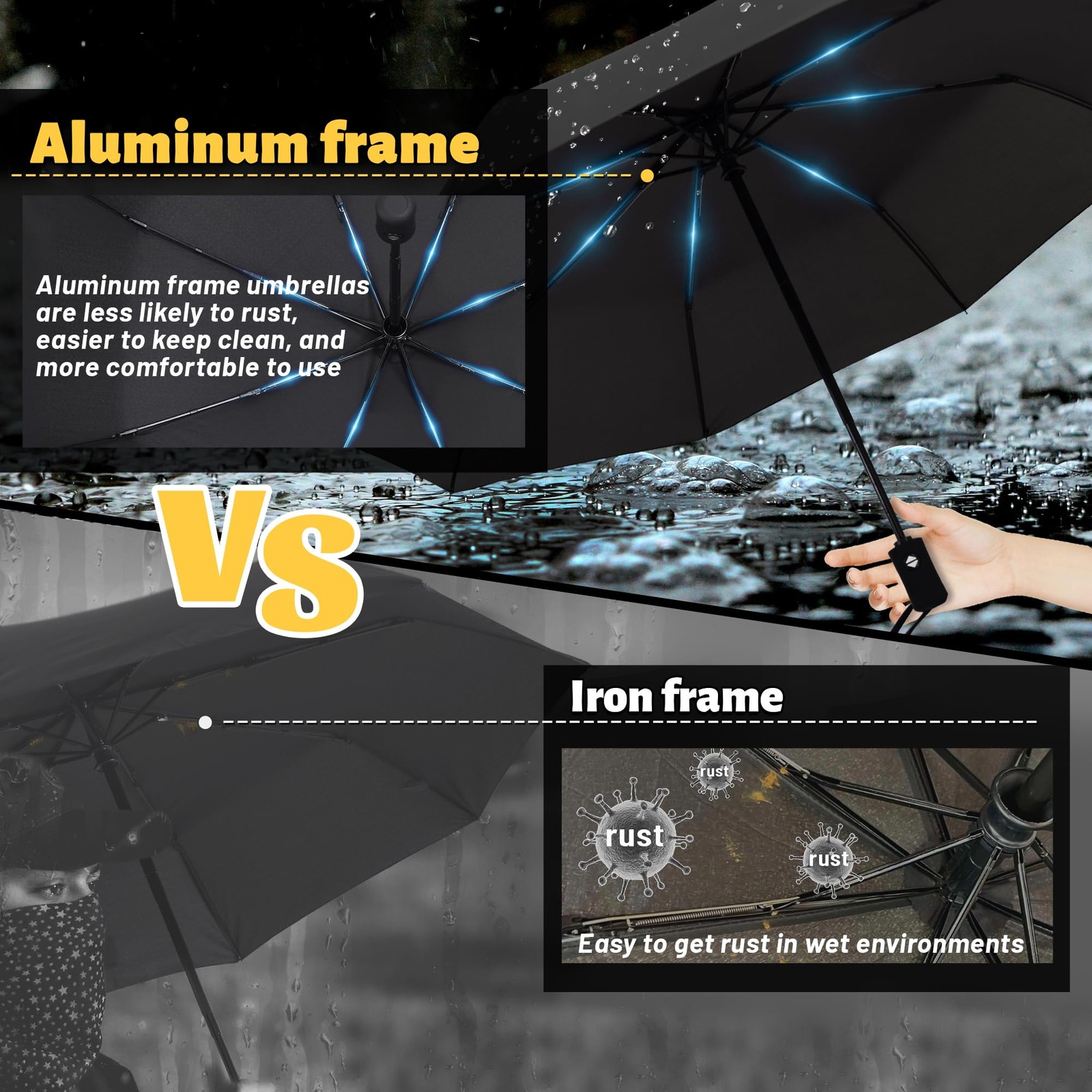 Travel Umbrella Windproof Automatic LightWeight Unbreakable Umbrellas-factory...
