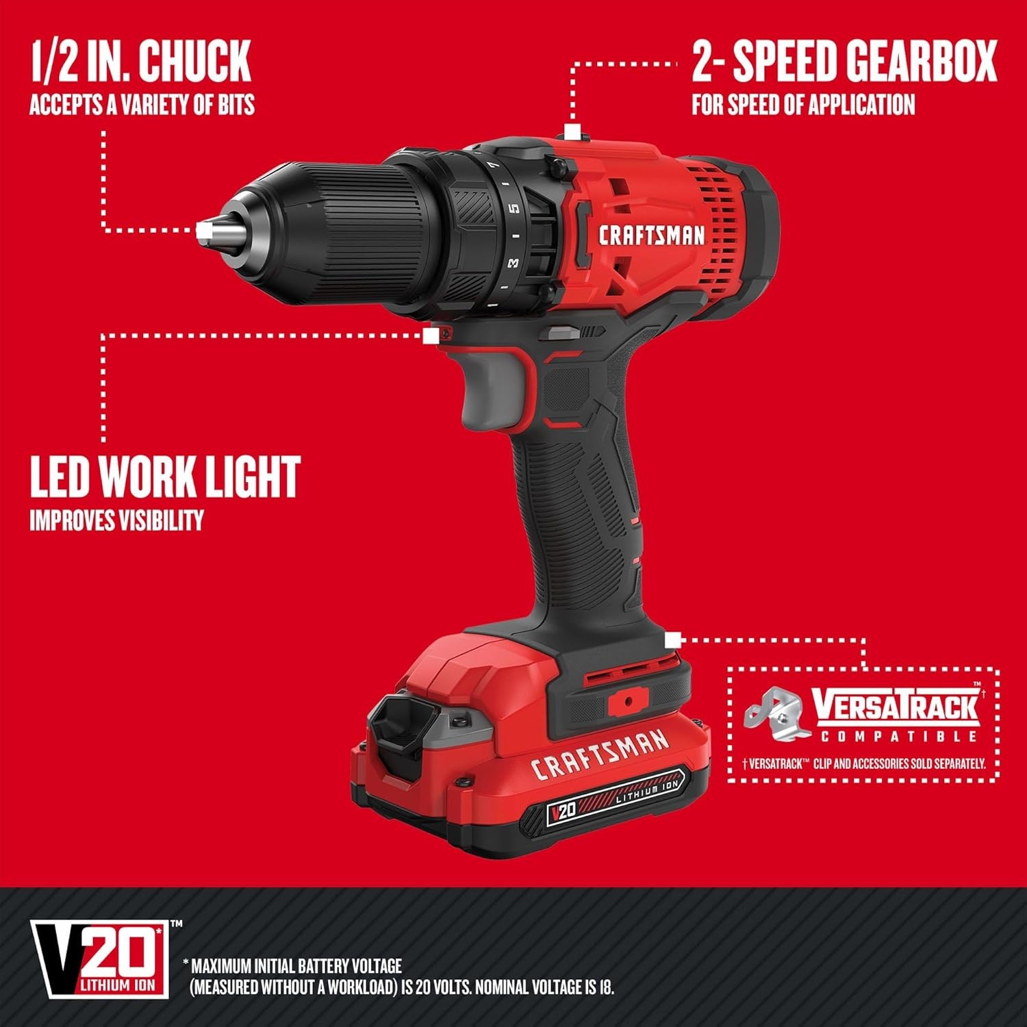 V20 MAX Cordless Drill Driver and Impact Driver Set, Power Tool Set with 2 Batte