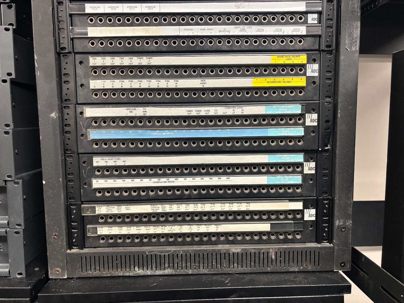 ADC PPA3-14MKII 2x24 TRS Audio Patch Panel
