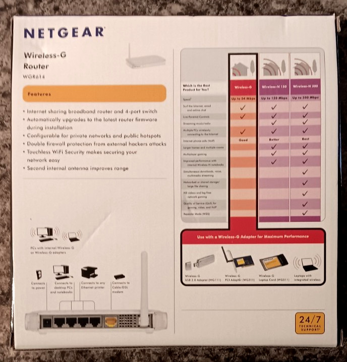Netgear Wireless- G internet Router WGR614