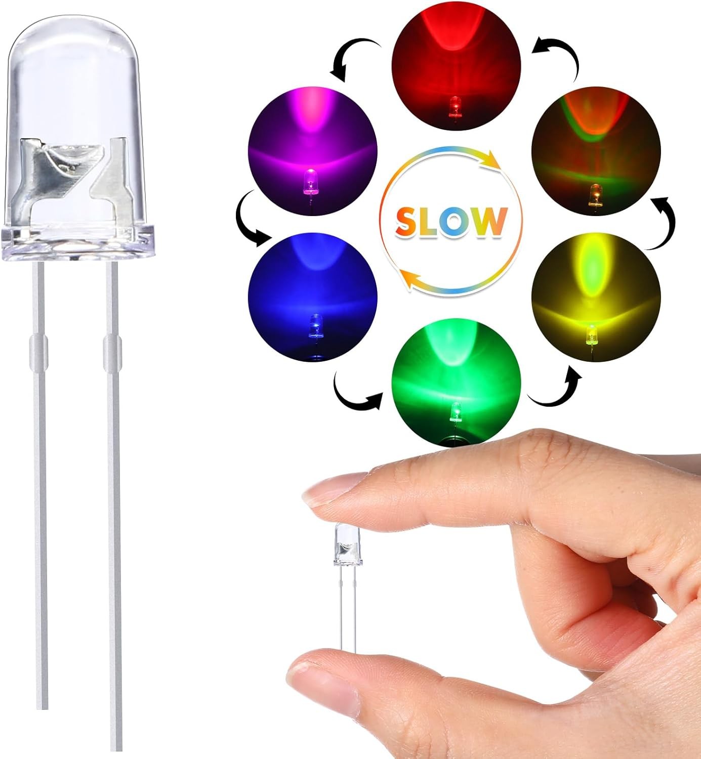 EBOOT 100 Pieces Clear LED Light Emitting Diodes Rgb Multicolor Slow Blinking
