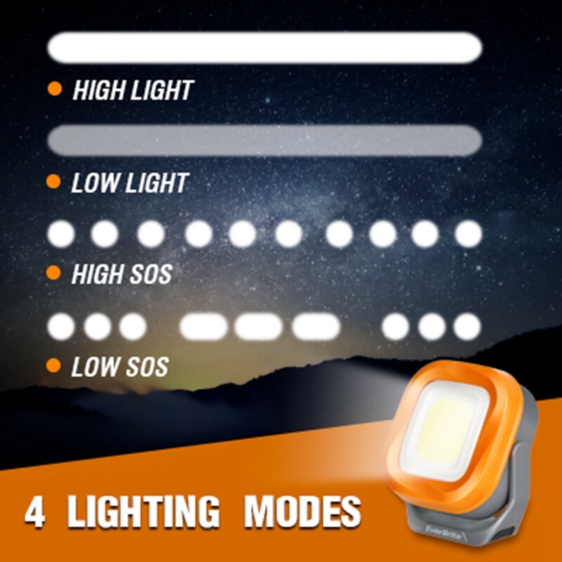 1000Lumen USB Rechargeable LED Work Light Magnetic Super Bright Worklight 2-PACK