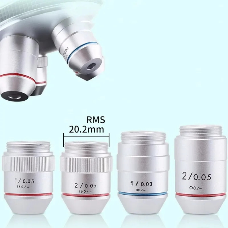 Microscope objective lens 1x/2x Infinite distance Professional Achromatic