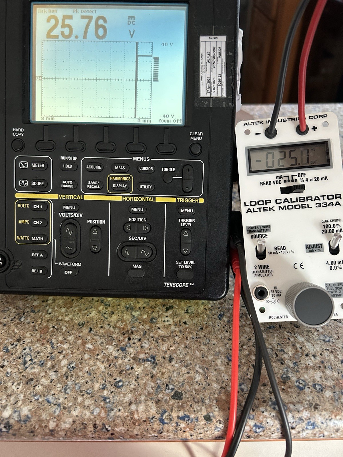 Altek 334A Loop Calibrator 4-20mA Process Calibrator NOS TESTED w/ Case & Manual