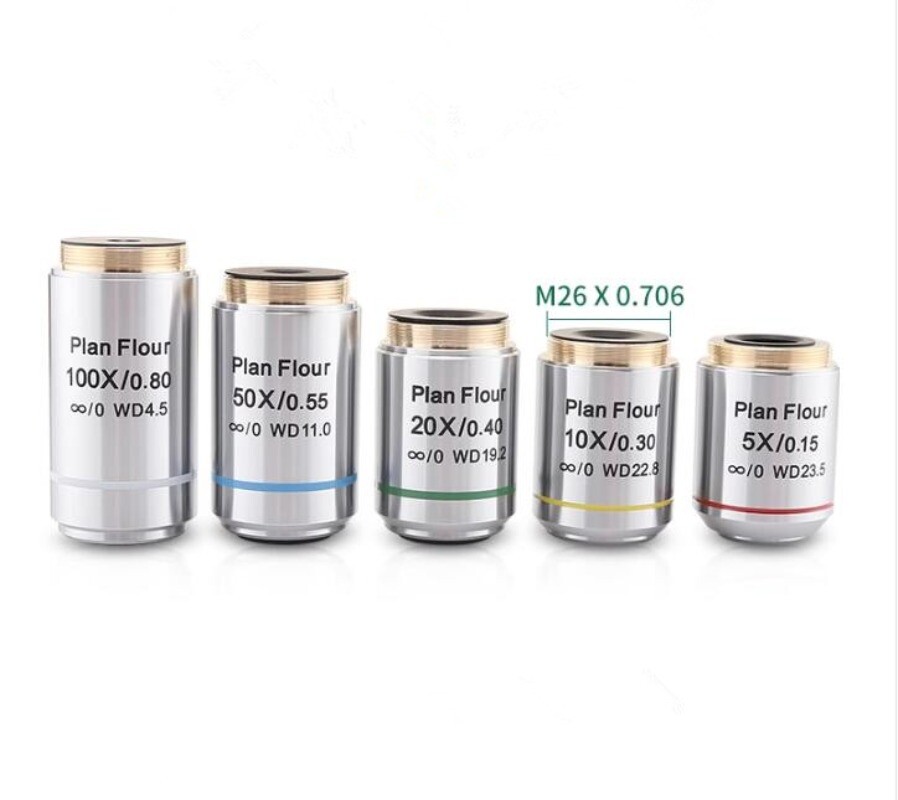 5X/10X/20X/50X/100X Plan Flour Semi-apochromatic Infinity System Objective Lens