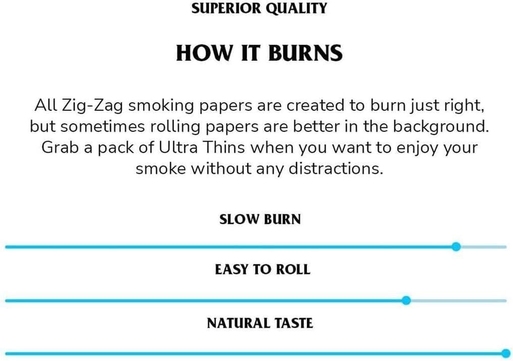 Zig-Zag 100mm Cigarette Rolling Machine | Premium Manual Roller Tool 2 Pack