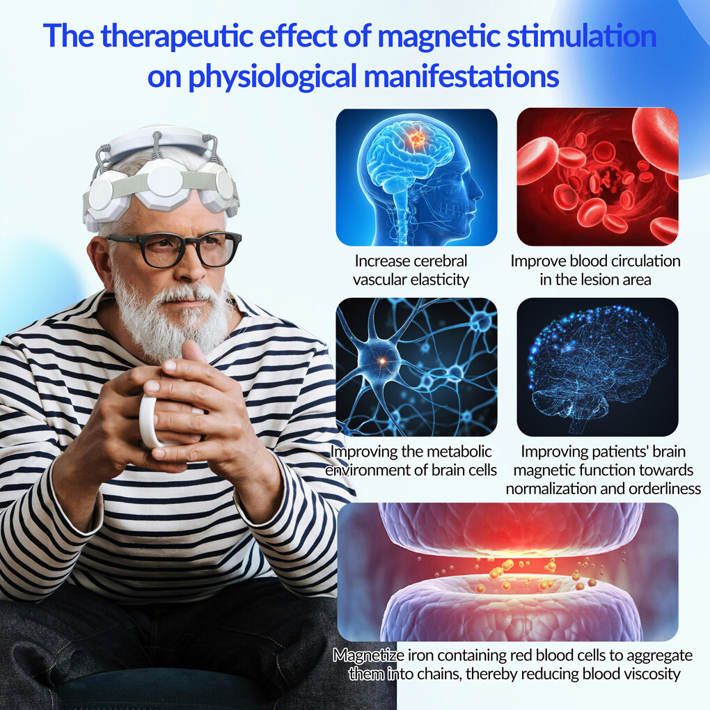 rTMS Therapy Transcranial Magnetic Stimulation Treatment Resistant Depression US