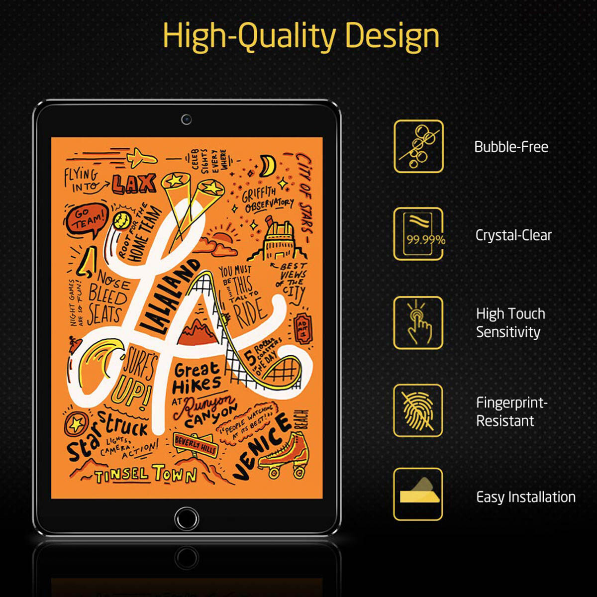 [Fit For iPad 9th Gen 2021] [3Pcs] Screen Protector Films, Case&Pencil Friendly