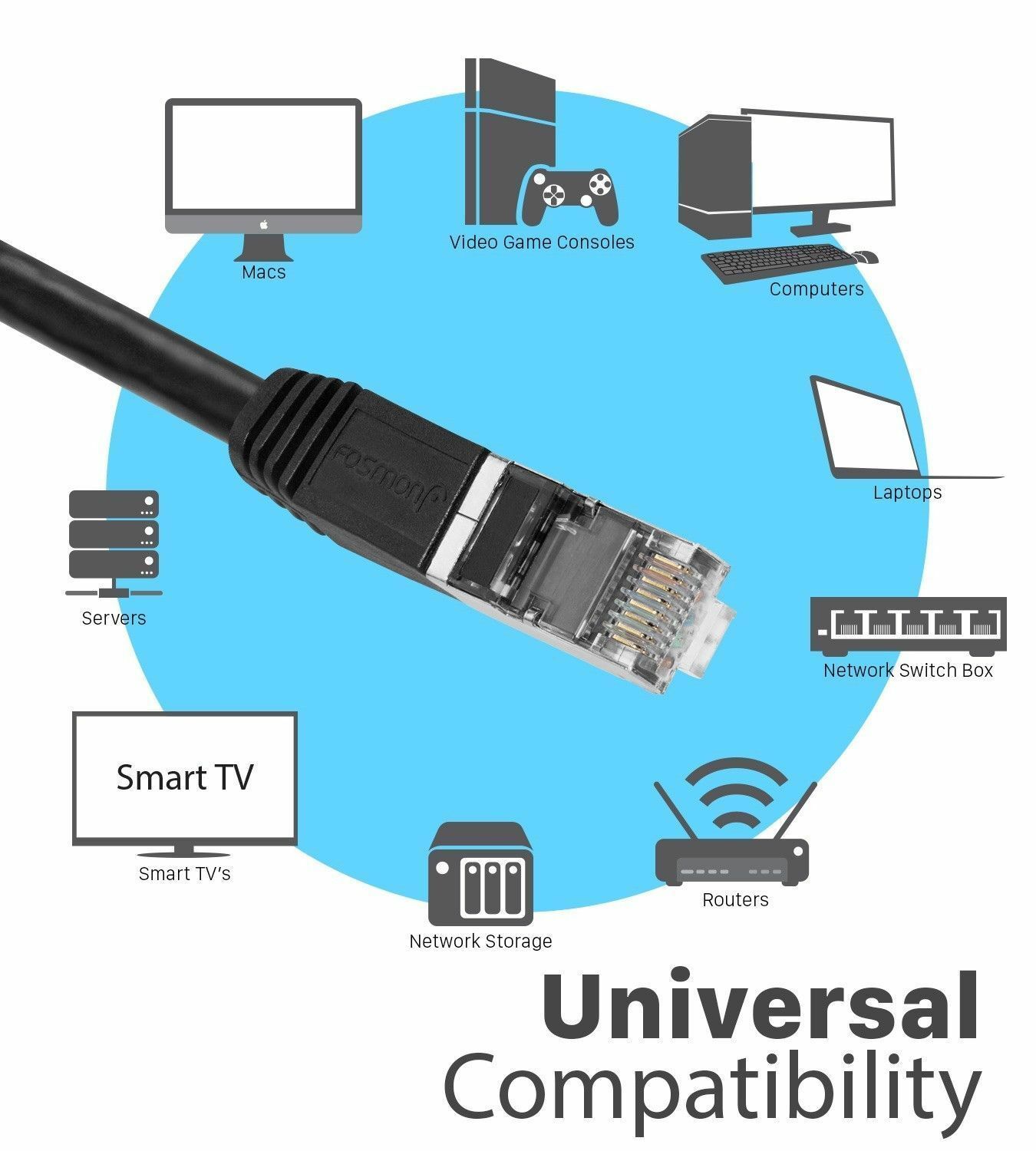 Cat7 Ethernet Cable Lan Network RJ45 Patch Cable Cord For PC Laptop 10Gbps USA