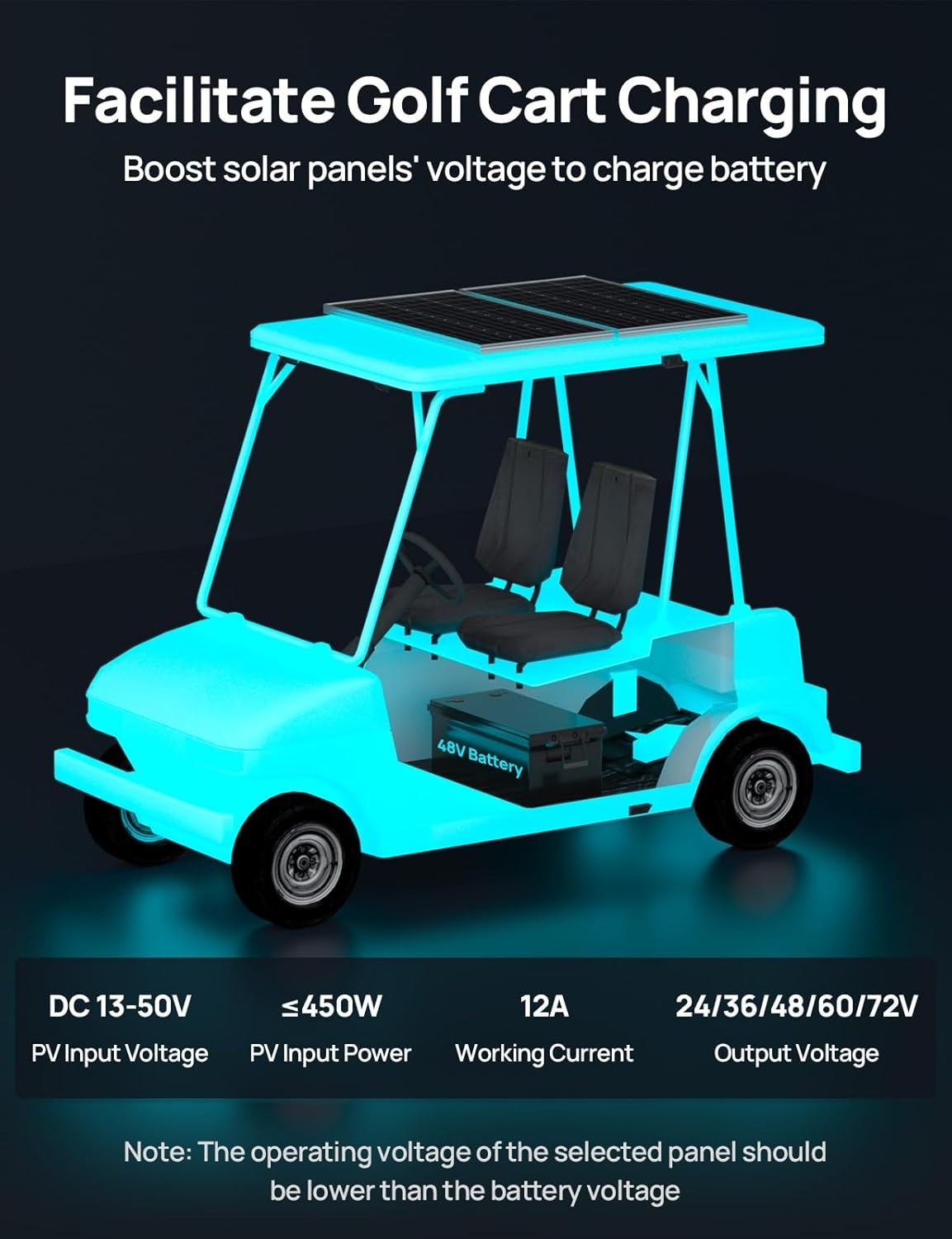 ECO-WORTHY 12A Boost MPPT Solar Charge Controller Solar Panel Regul... Fast Ship