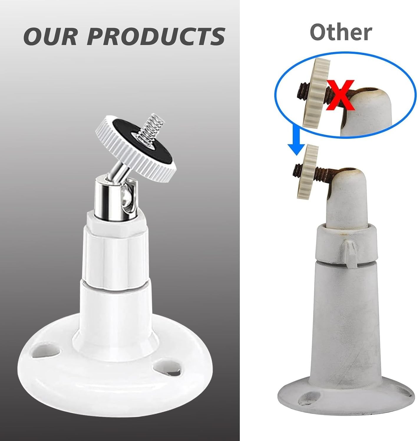 2 Pack Wall Mount Compatible with Simplisafe Outdoor Security Camera, 360° Rota
