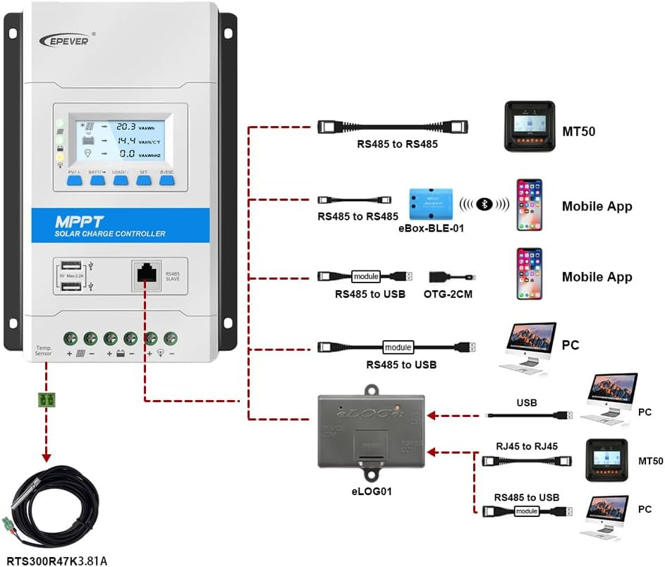 30A MPPT Solar Charge Controller 12V/24V Auto Working Max PV 100V Modular Design