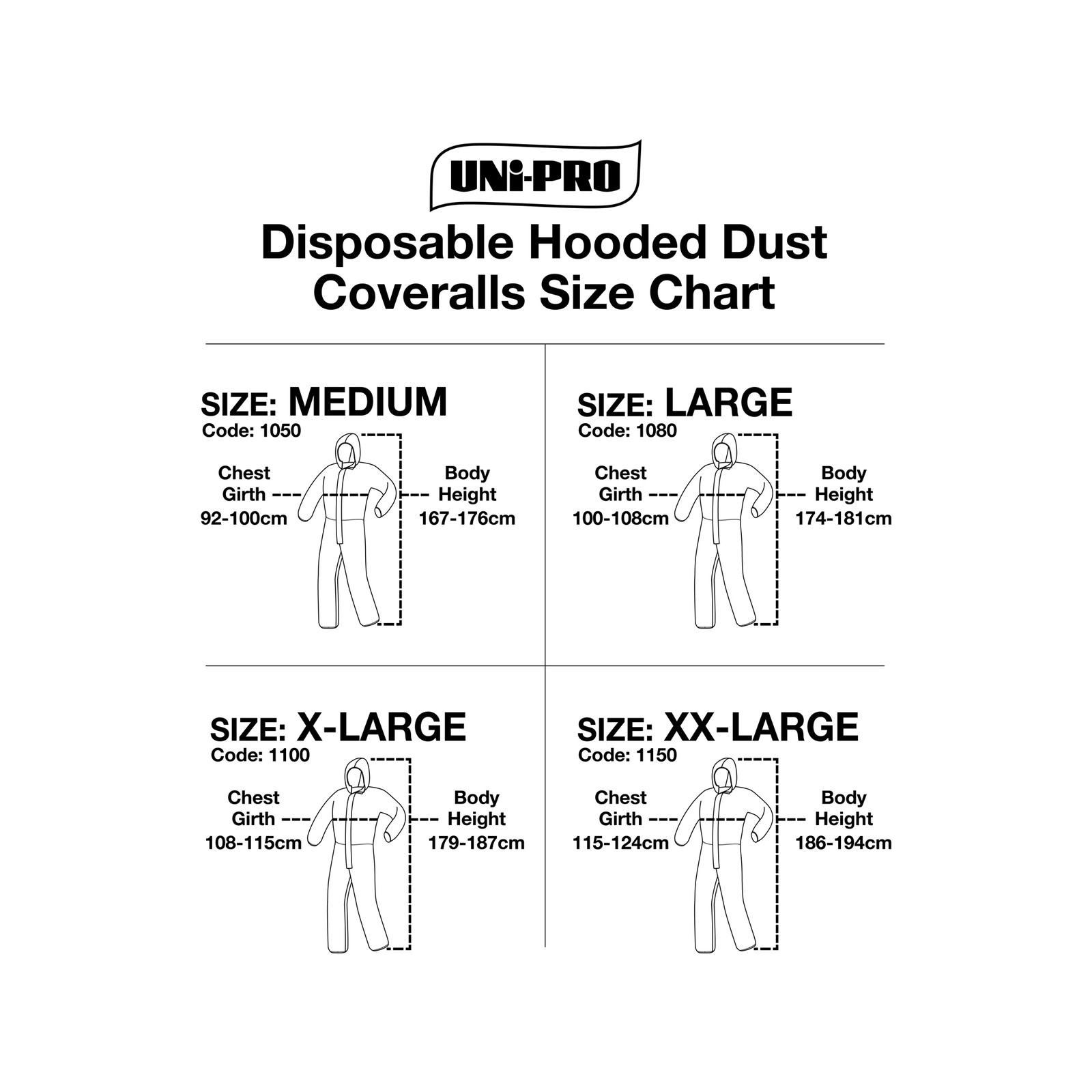 UNi-PRO Medium Disposable Hooded Coveralls - Medium