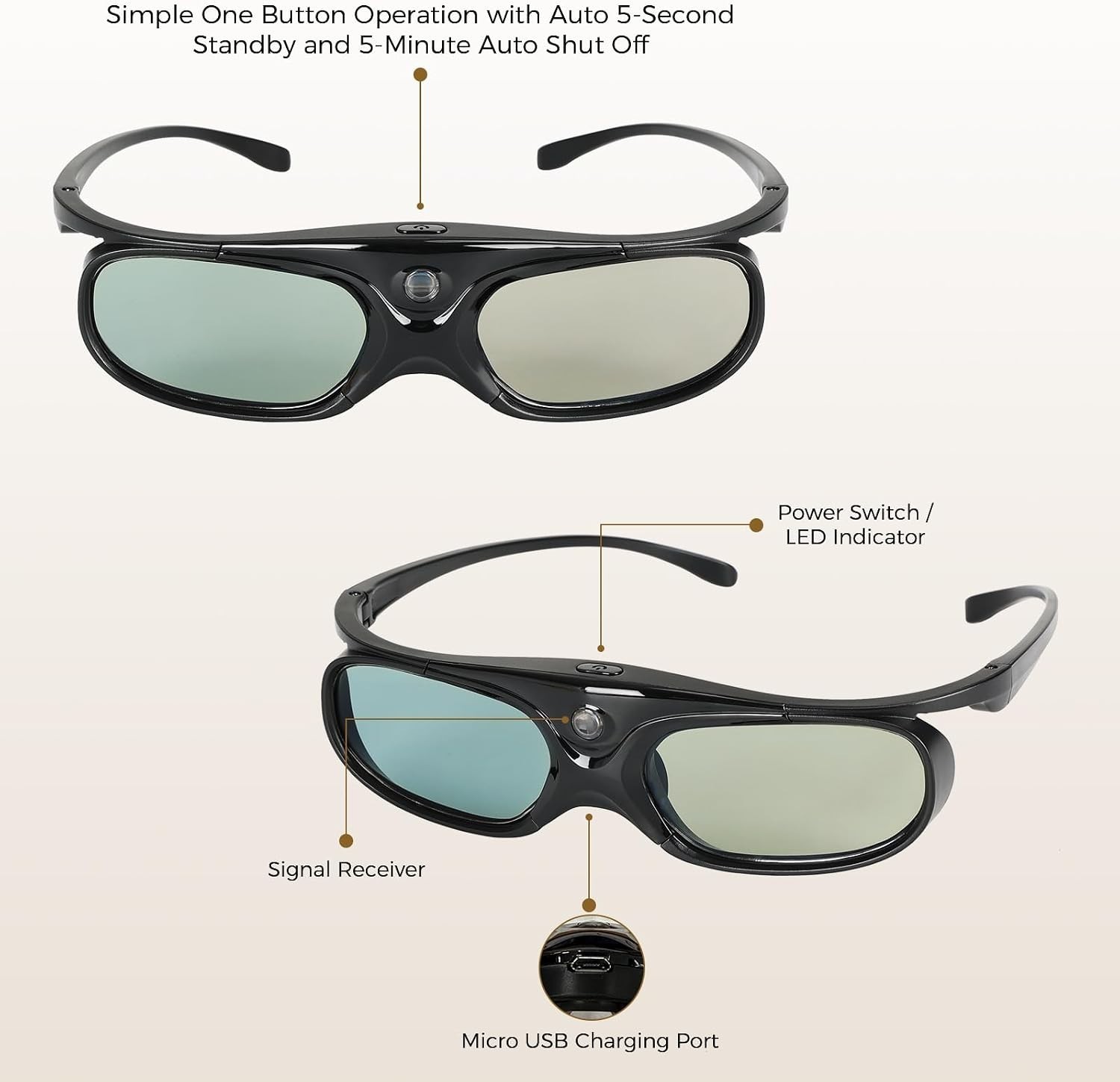 DLP Link 3D Glasses, 144Hz Active Shutter, 4 Pack