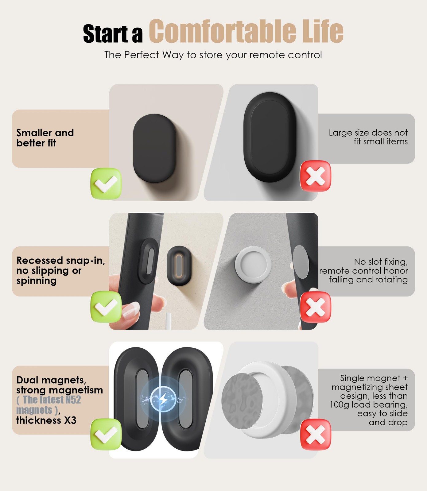 Magnetic Remote Control Holder Wall Mount, 2025 Upgraded Smaller & Stronger M...