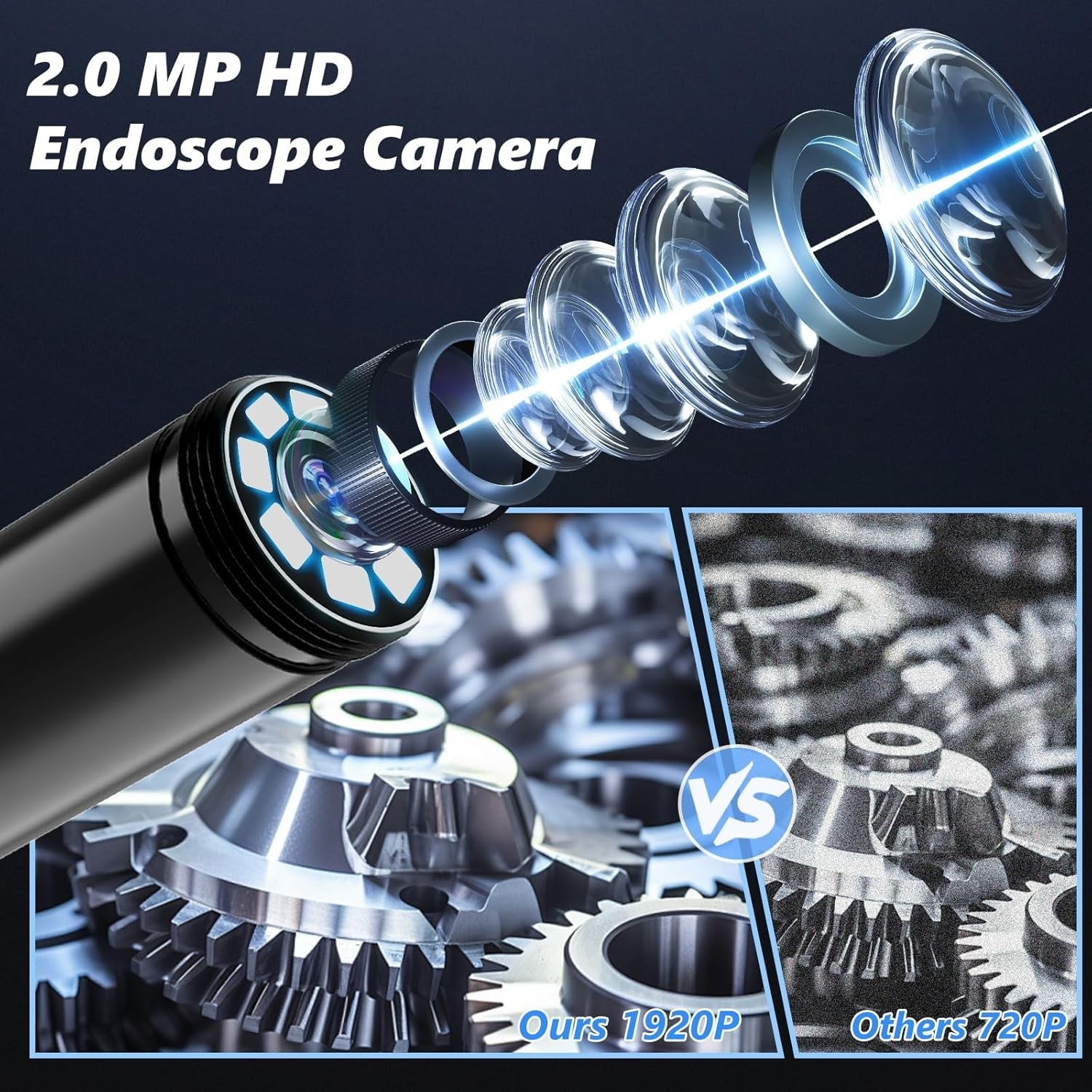 Endoscope Camera with Light, 1920P HD Borescope Camera for iOS and Android,5M